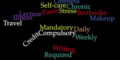 Wordcloud of colored text on black background. Words: 1 Participation 1 Punctuality 1 Compulsory 1 Blackboard 1 Un/excused 1 Mandatory 1 Self-care 1 Textbooks 1 Ridiculed 1 Required 1 Lateness 1 Penalize 1 Writing 1 Chronic 1 Lecture 1 Illness 1 Credit 1 Weekly 1 Stress 1 Makeup 1 Stupid 1 Travel 1 Daily 1 Panic 1 Money